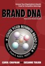 Brand DNA
