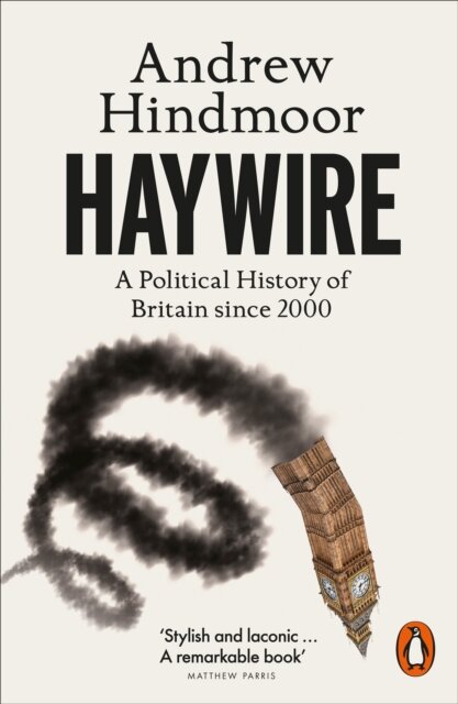 Haywire