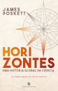 Horizontes