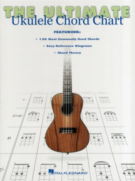 The Ultimate Ukulele Chord Chart