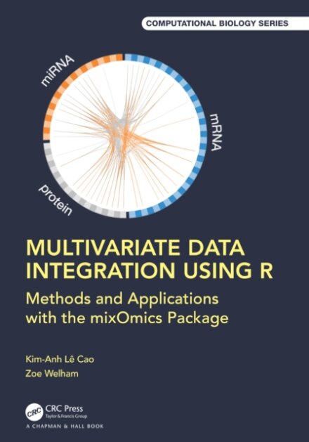 Multivariate Data Integration Using R