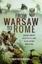 From Warsaw to Rome