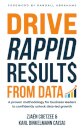Drive RAPPID Results from Data