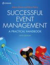 Successful Event Management