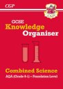 GCSE Combined Science AQA Knowledge Organiser - Foundation