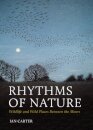 Rhythms of Nature