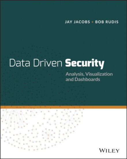 Data-Driven Security