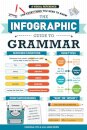 The Infographic Guide to Grammar