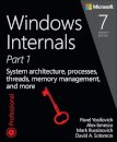 Windows Internals