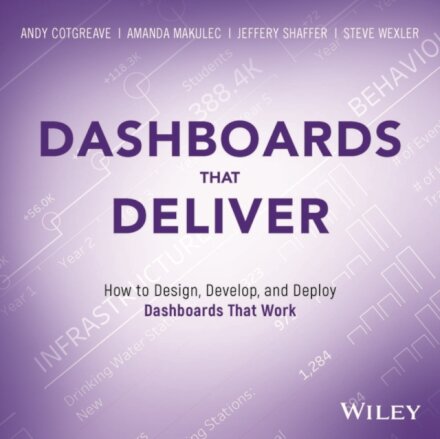 Dashboards That Deliver