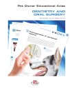 Pet Owner Educational Atlas - Dentistry and Oral Surgery