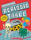 Animated Science: Periodic Table