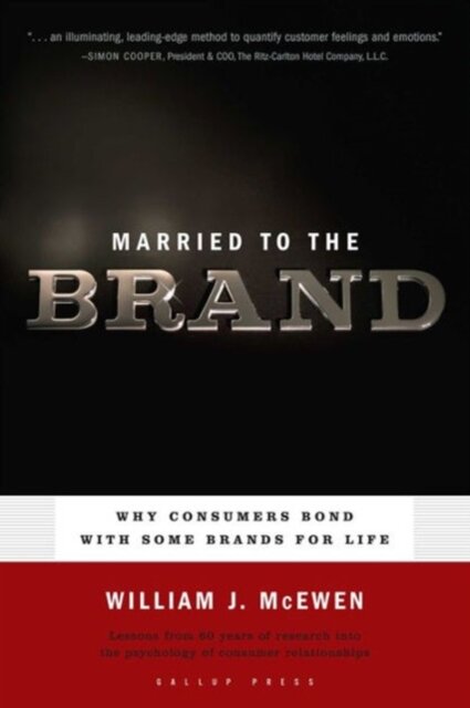 Married to the Brand
