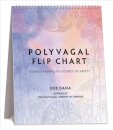 Polyvagal Flip Chart