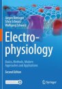 Electrophysiology