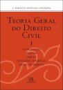 Teoria Geral Do Direito Civil I