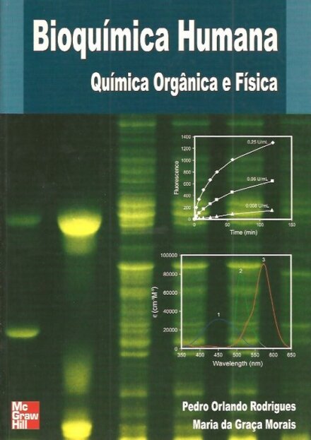 Bioquímica Humana - Química Orgânica e Física