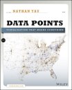 Data Points