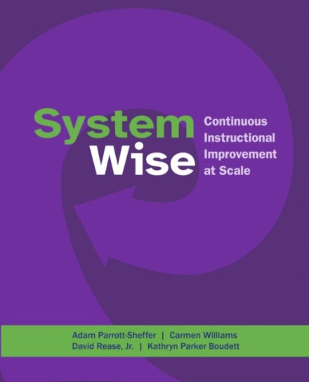 System Wise