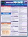 QuickStudy PMBOK Quick Reference Guide