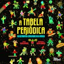 A Tabela Periódica: Os Elementos como Nunca os Vimos!