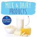 Milk and Dairy Products