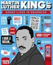 Great Lives in Graphics: Martin Luther King Jr