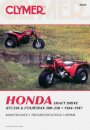 Honda ATC250 & Fourtrax 200-250 (1984-1987) Service Repair Manual