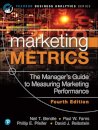 Marketing Metrics