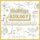 Mind Maps: Biology