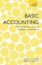 Basic Accounting