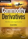 Commodity Derivatives