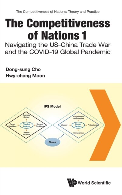 The Competitiveness Of Nations 1: Navigating The Us-china Trade War And The Covid-19 Global Pandemic