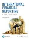 International Financial Reporting