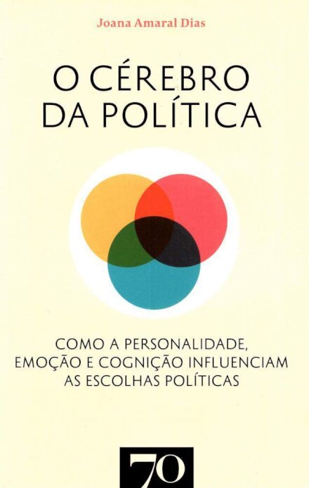 O Cérebro da Política