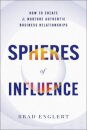 Spheres of Influence