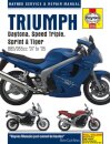 Triumph Daytona, Speed Triple, Sprint & Tiger 885/955cc (97 - 05)