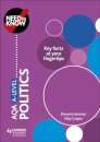Need to Know: AQA A-level Politics