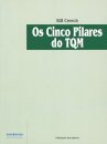 Os Cinco Pilares Do TQM