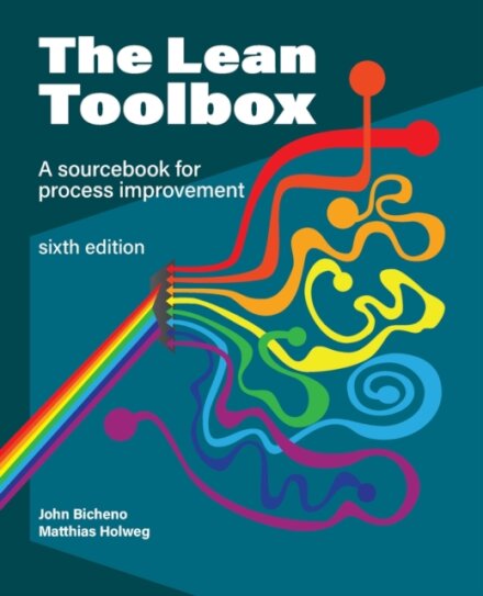 The Lean Toolbox