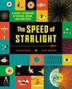 The Speed Of Starlight