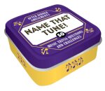 After Dinner Amusements: Name That Tune