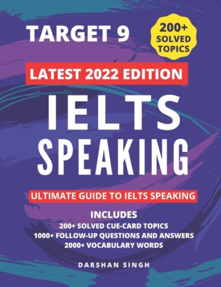 Ielts Speaking 2022 - Latest Topics