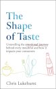 The Shape of Taste