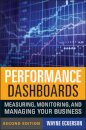Performance Dashboards