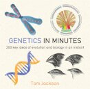 Genetics in Minutes