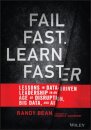 Fail Fast, Learn Faster