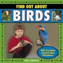 Find Out About Birds
