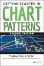 Getting Started in Chart Patterns