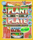 From Plant to Plate